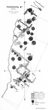 План раскопа 1909 года