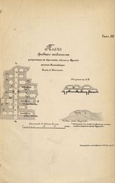 План древнего подземелья, устроенного в береговом обрыве реки Мургаба, против Тахтабазара