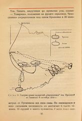 Разгром армии самарской "учрелиловки" под Орловкой и Ливенкой 9 сентября 1918 г.