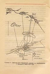 Действия 25 Чапаевской дивизии по освобождению Ураьска в июле 1919 г.