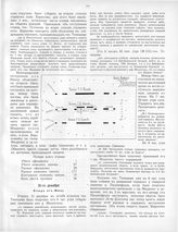 Схема движения российских войск на 31 декабря 1904 года