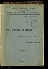 Т. 9 : Каширский уезд : крестьянское хозяйство, подворная перепись 1912 г., пообщинные таблицы. - 1916. 