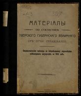 Материалы по статистике тверского губернского взаимного от огня страхования : статистические таблицы по добровольному страхованию недвижимых имуществ : в 3-х т. - Тверь, 1915.