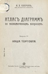 Вып. 4 : Наша торговля. - 1908.