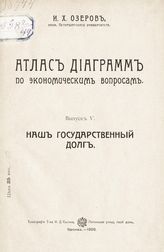 Вып. 5 : Наш государственный долг. - 1908.