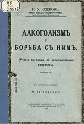 Озеров И. Х. Атлас диаграмм по экономическим вопросам. Вып. 7. Алкоголизм и борьба с ним. - М., 1914.