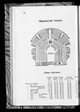 План Мариинского театра