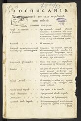 Росписание о генералитете кто куда определен быть имеет. – М., 1740.