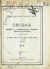 № 2 : За время с 15-го июня по 1-е июля 1911 года. – 1911.